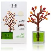 Ambientador Difusor Arbol raiz angelica 90ml