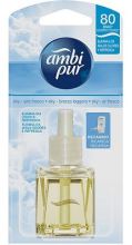 Ambientador Electrico Recambio Sky 21,5 ml