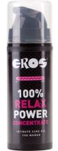 Lubricante Anal 100% concentrado para Ellas 30 ml