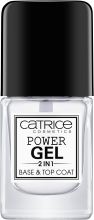 Power Gel 2 en 1 Base y Top Coat