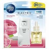 Ambientador Electrico Completo Elegante 21,5 ml