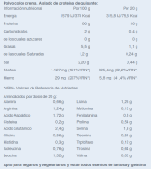 Proteína de guisantes 750 gr fácil digestión y fácil absorción