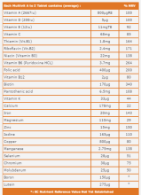 Multivitaminas y Minerales A-Z 90 Comprimidos