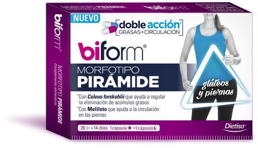 Biform Morfotipo Pirámide 