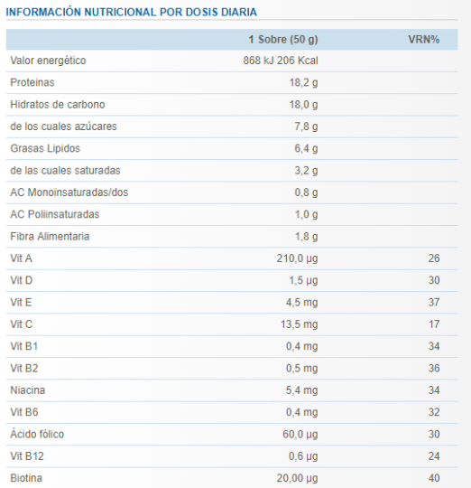 Natillas Chocolate 6 Sobres