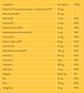 Complex 30 Cápsulas