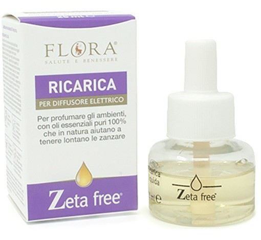 Recarga del Difusor Eléctrico Repelente 25 ml